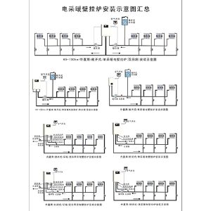 电采暖壁挂炉安装示意图汇总