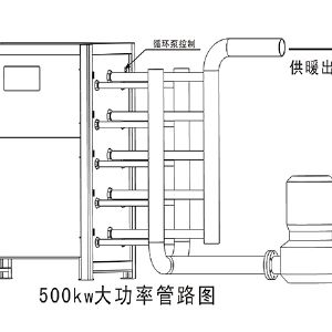 电采暖壁挂炉安装示意图汇总