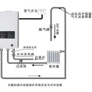 安装示意图